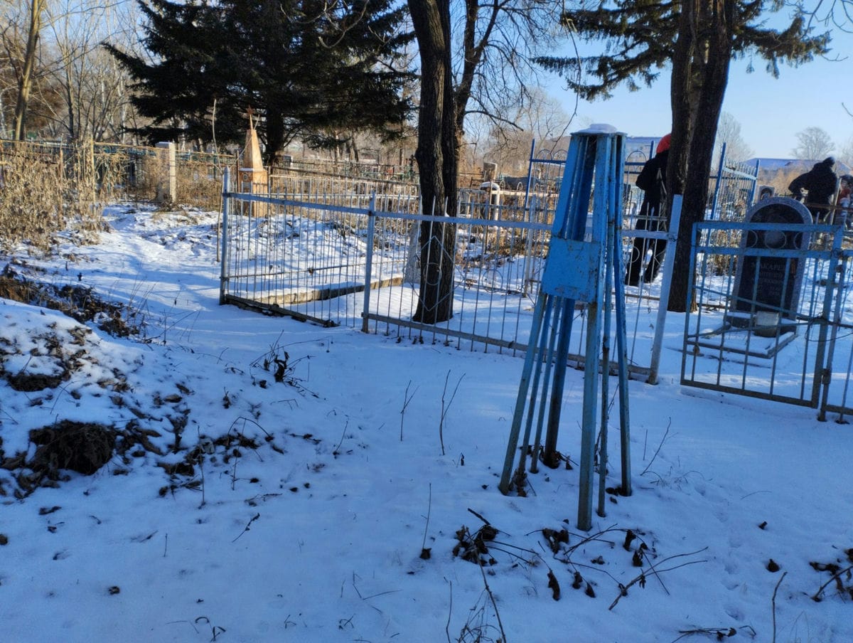 Неизвестно Неизвестно Неизвестно