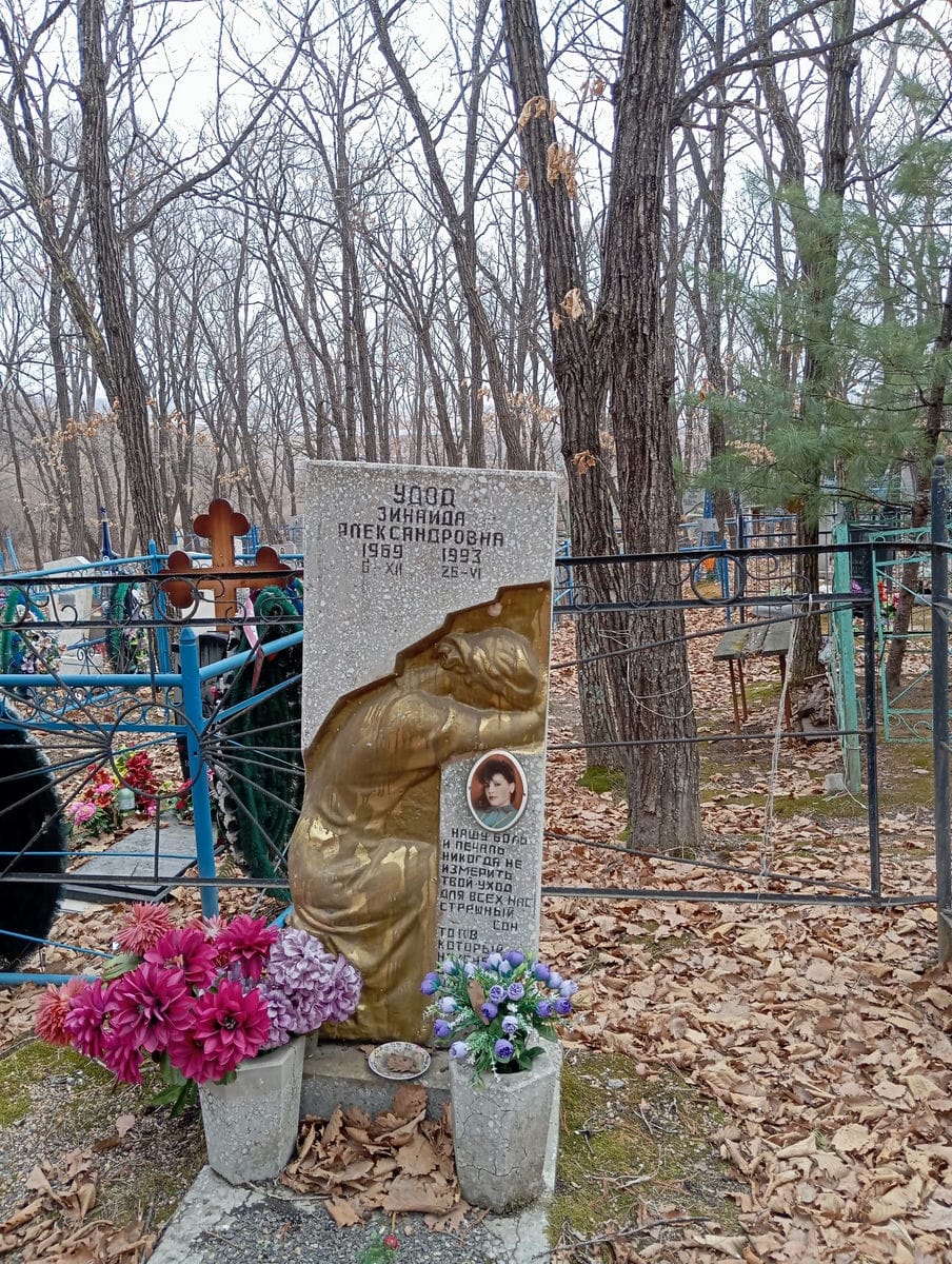 3c24bfbf-1380-45fd-b68b-4c979ff2a9e3 Удод Зинаида Александровна