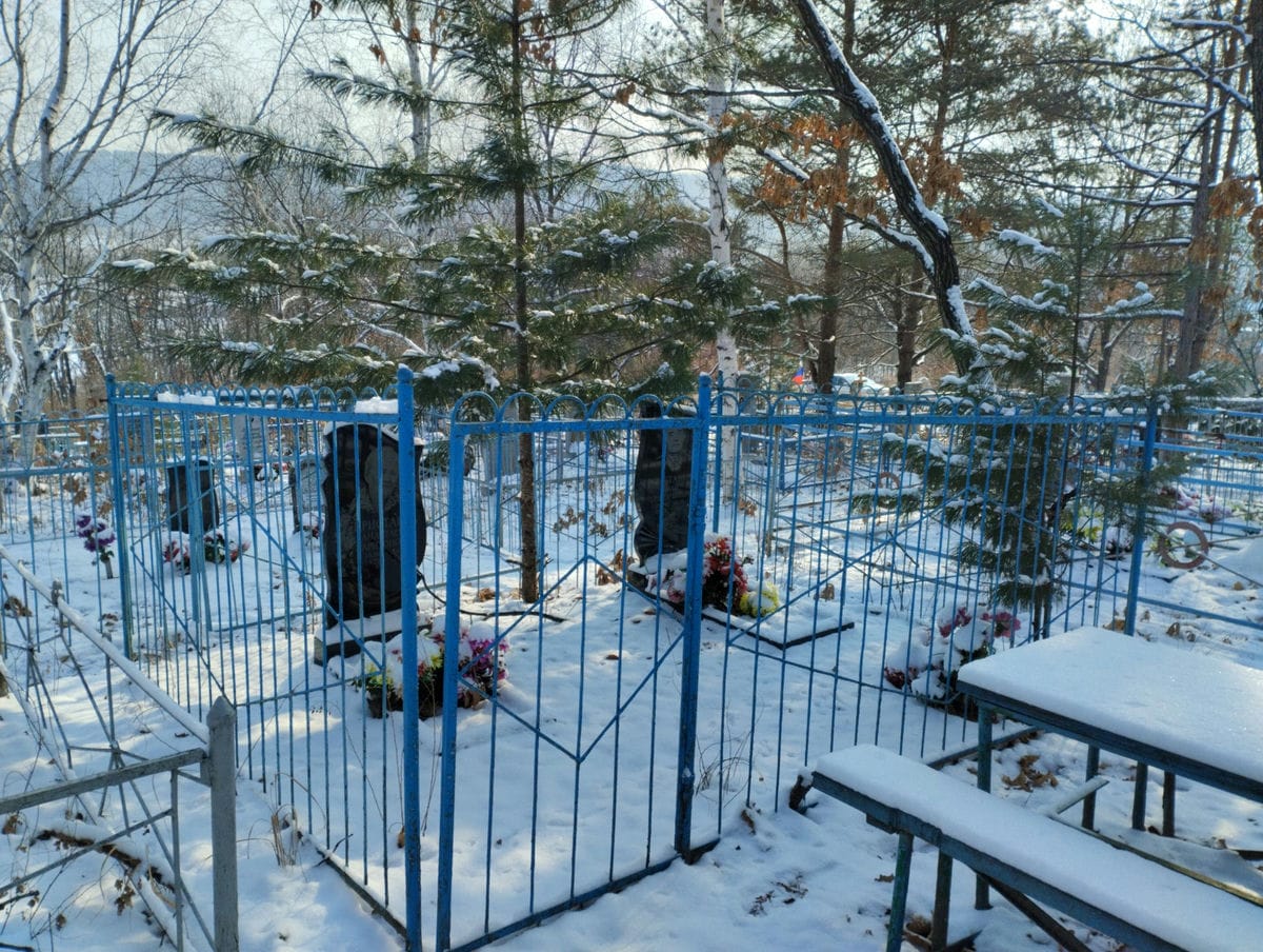 3ca74454-c260-4287-9afc-0dcb6ae856c8 Приставка Анастасия Харитоновна