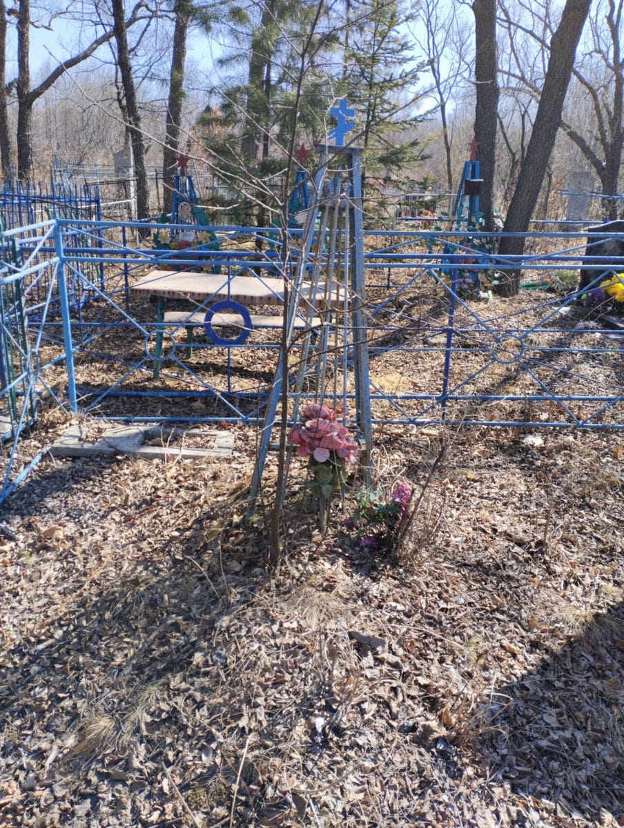 3caf8c96-5e93-48a6-af45-ad7f9d62d5ca Неизвестно Неизвестно Неизвестно