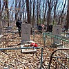 Масютин Иван Николаевич