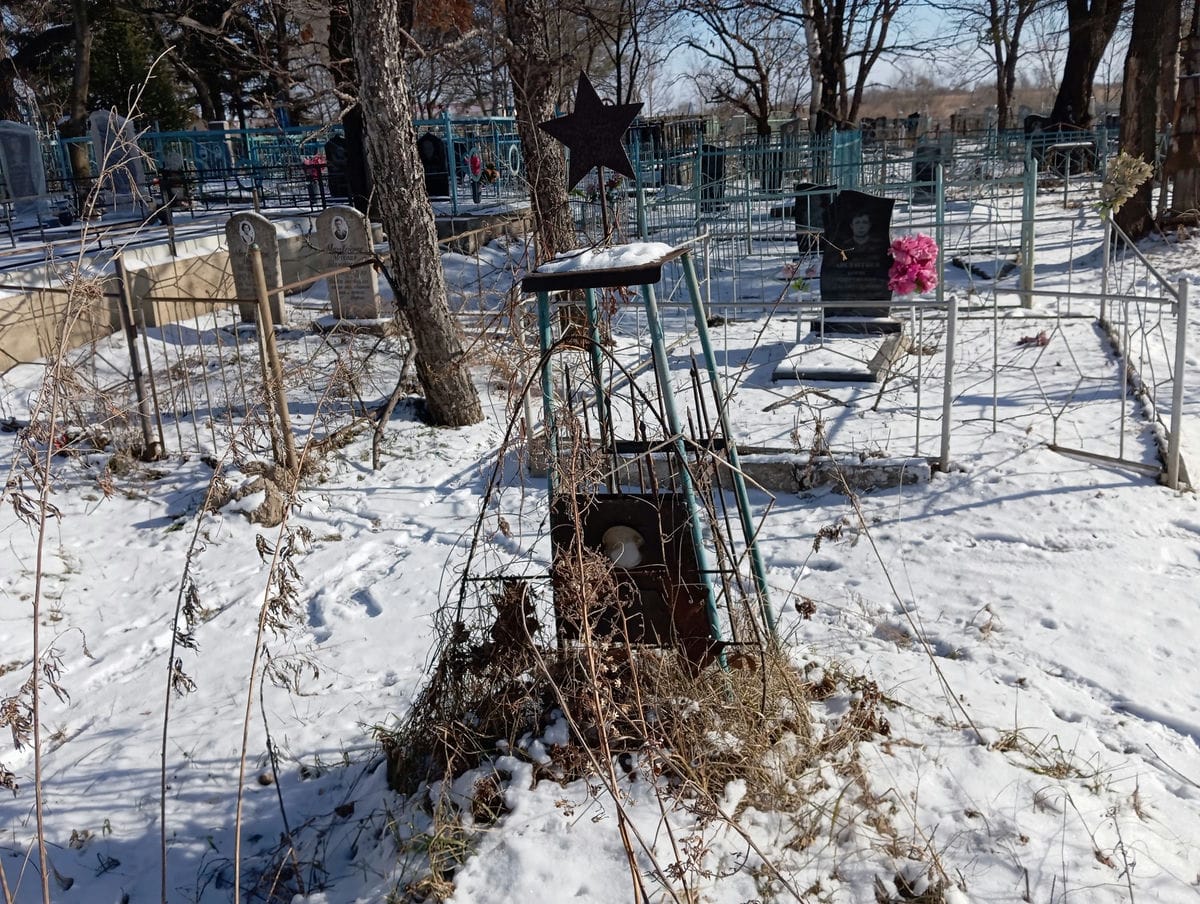 Неизвестно Неизвестно Неизвестно