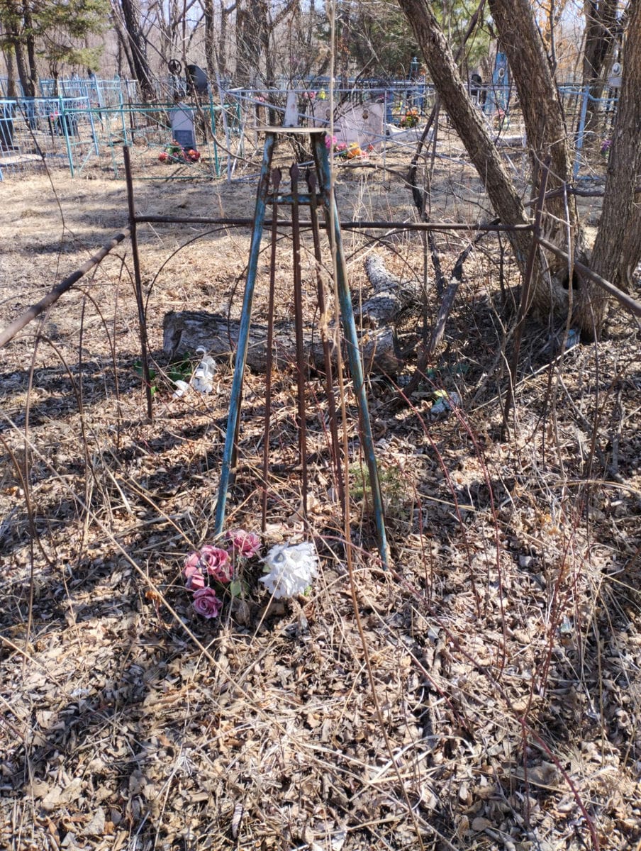 Неизвестно Неизвестно Неизвестно