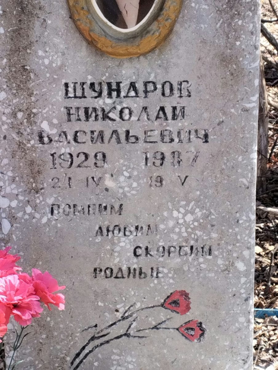 3f6876a5-bfad-4a40-9b72-10bcddf526c4 Шундров Николай Васильевич