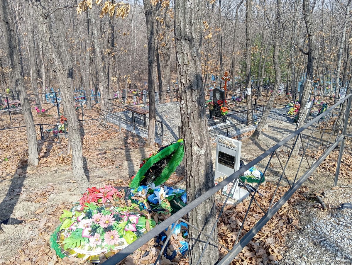 41658c23-5d13-4a39-828a-f8c78d7897ae Уров Эрнест Евгеньевич