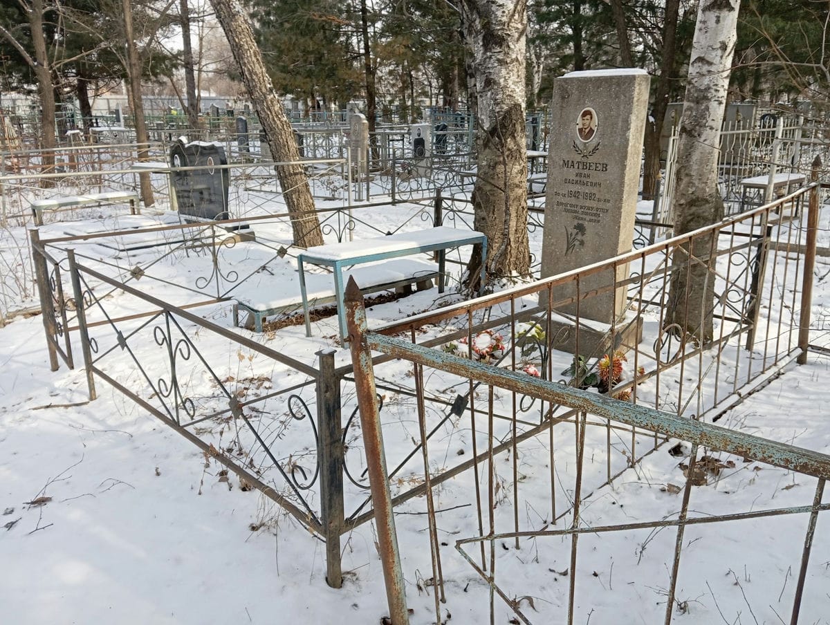 Матвеев Иван Васильевич