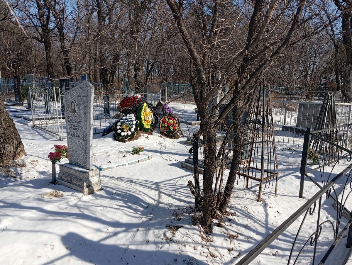 Неизвестно Неизвестно Неизвестно