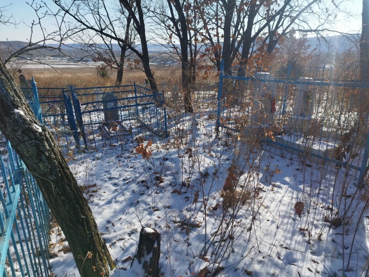 Неизвестно Неизвестно Неизвестно