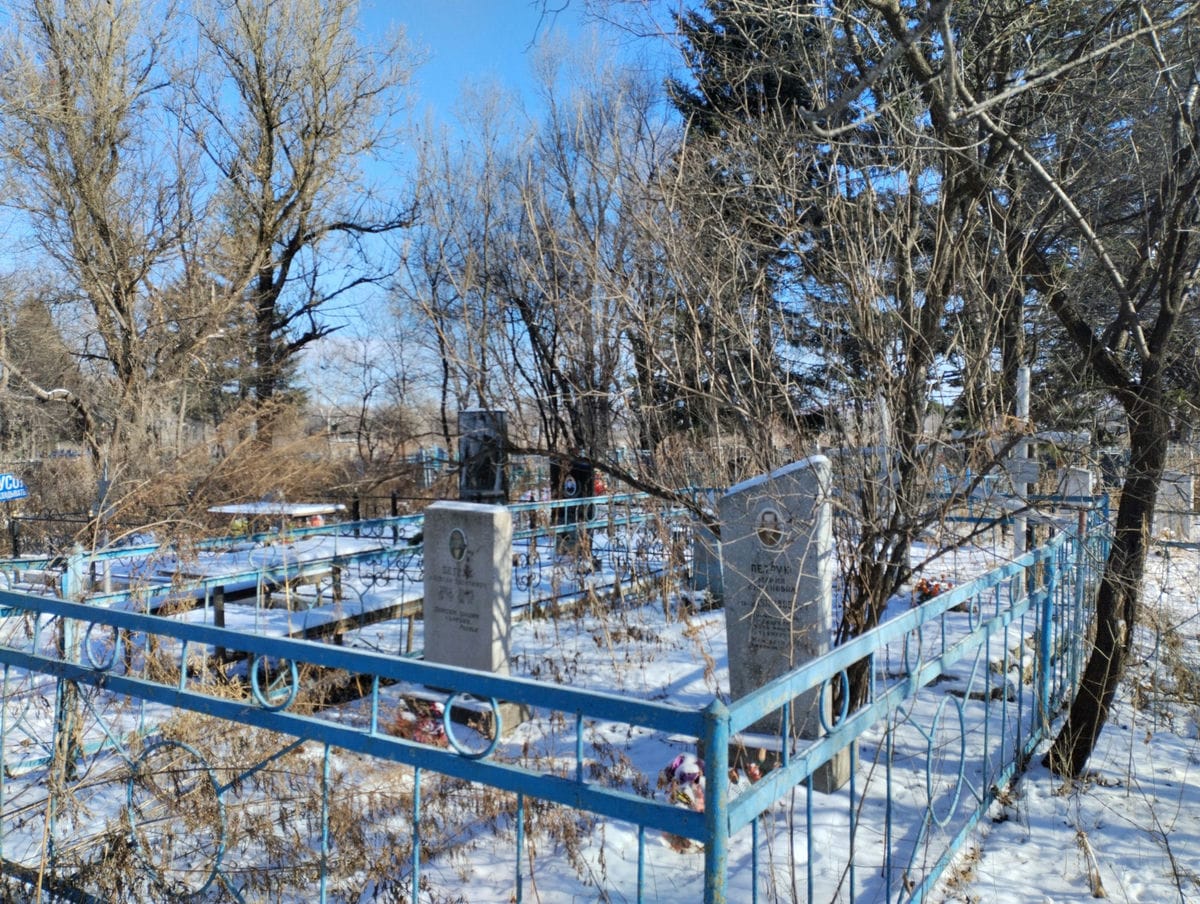 Петрук Данила Ульянович