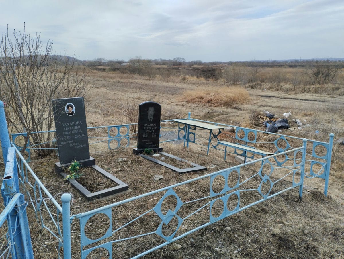 4293f8bf-a6d9-48f6-92c9-daa11f383117 Захарова Наталья Ивановна