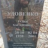 Удовенко Разия Хасановна