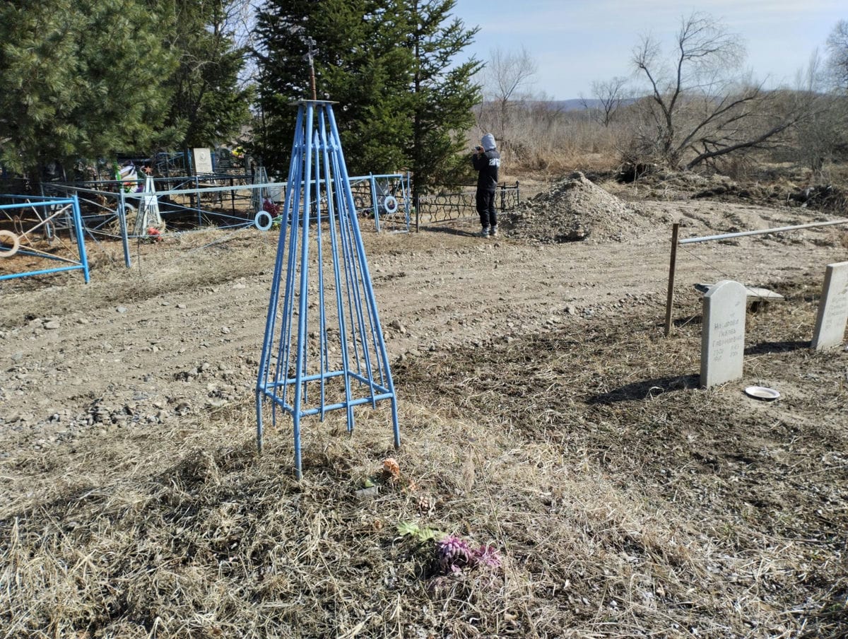 Неизвестно Неизвестно Неизвестно