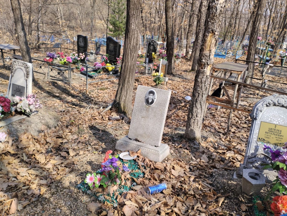 Неизвестно Неизвестно Неизвестно