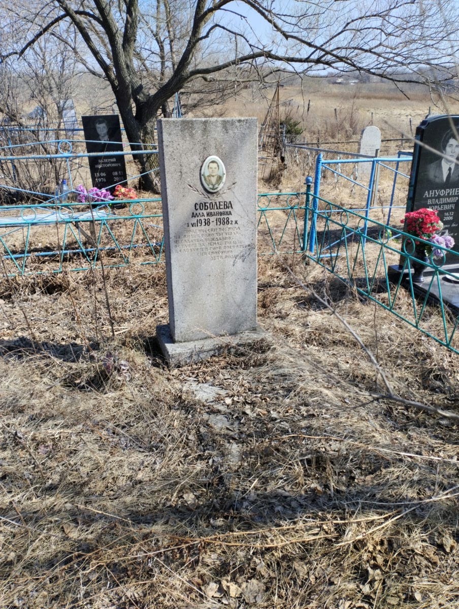 Соболева Алла Ивановна