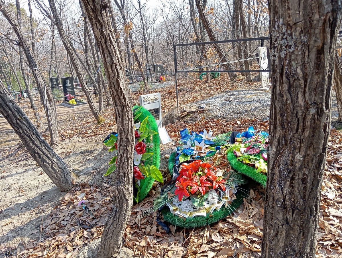 43f970ce-fd0a-4471-af4c-c64bde6dea83 Уров Эрнест Евгеньевич