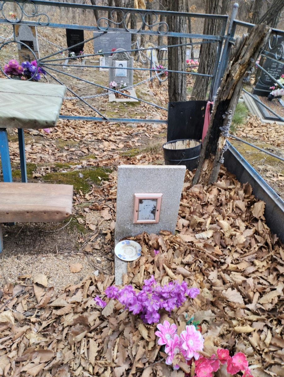 Неизвестно Неизвестно Неизвестно