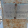 Зуев Михаил Николаевич