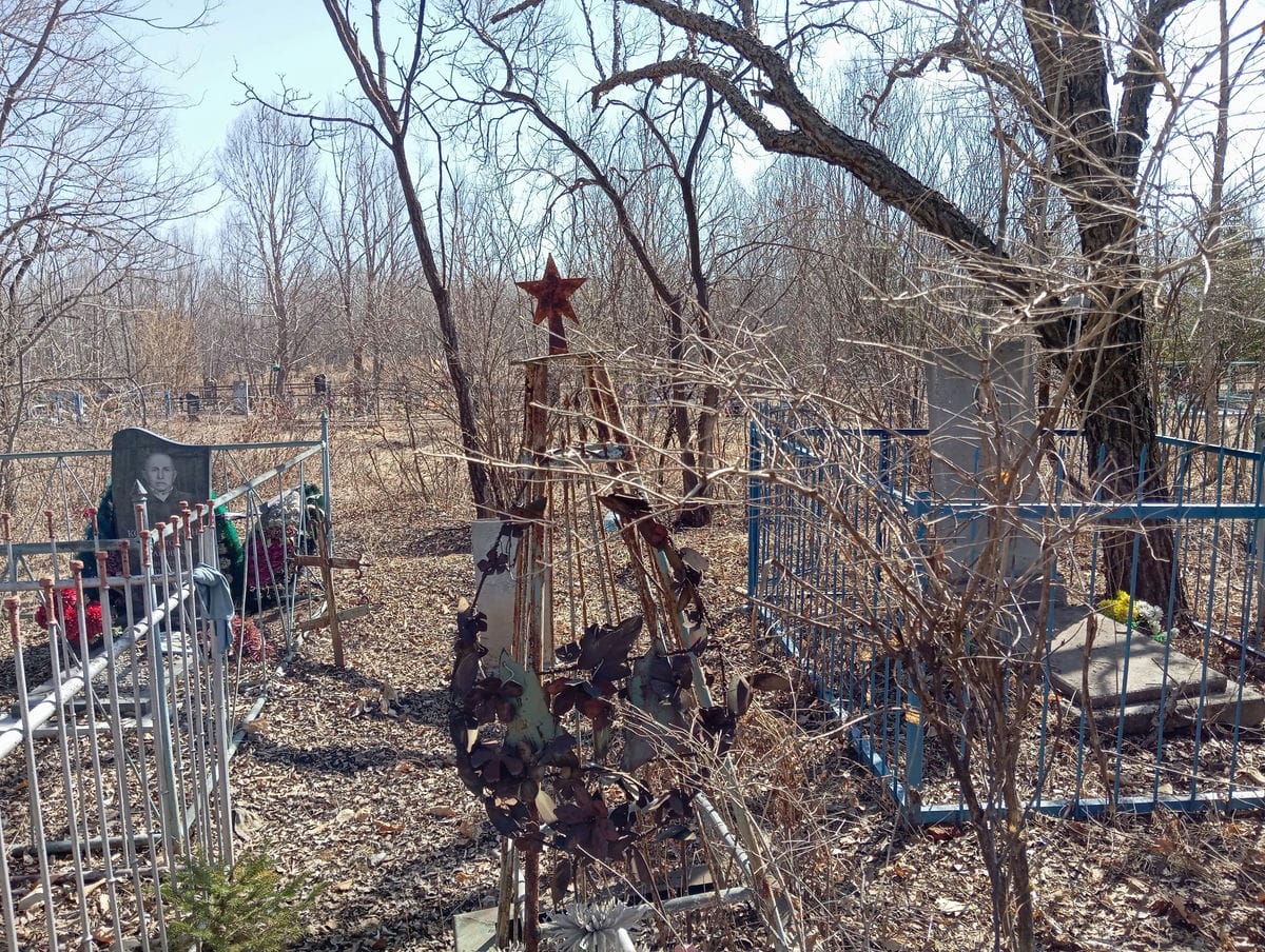 Неизвестно Неизвестно Неизвестно