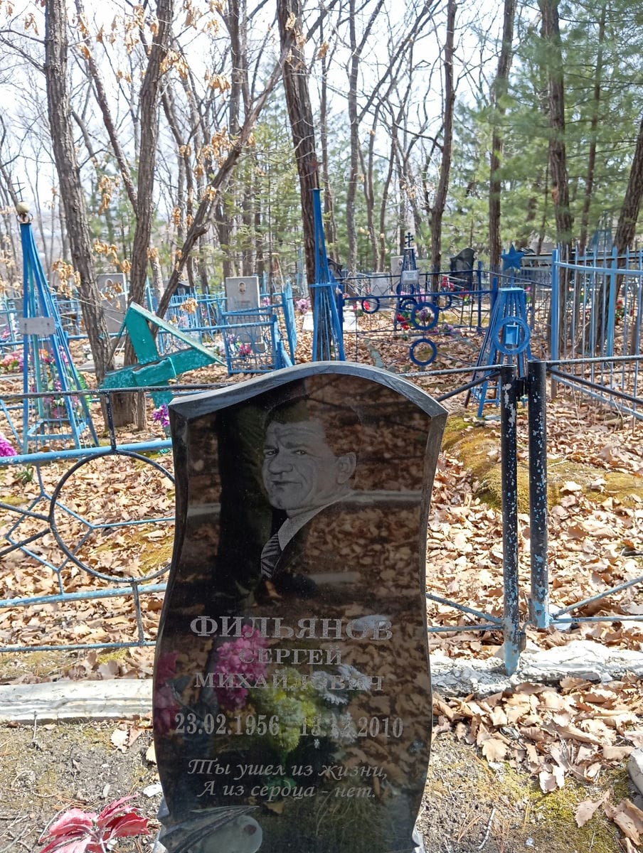 48c2febf-dee2-4981-83f7-053b9bf8ce1c Фильянов Сергей Михайлович