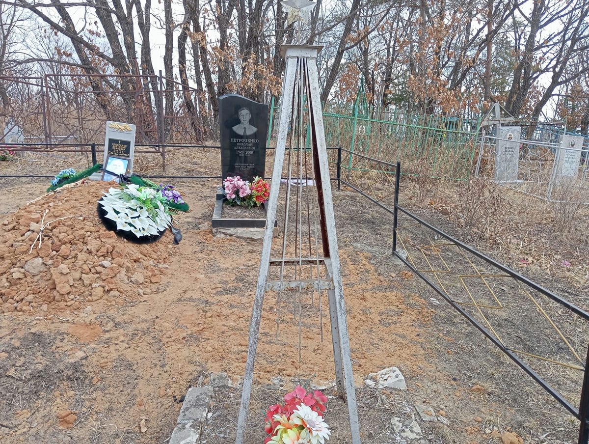 Неизвестно Неизвестно Неизвестно