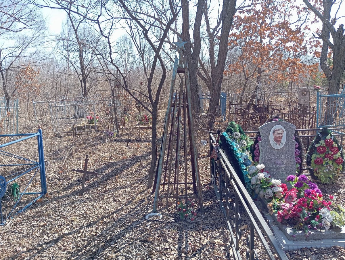 Неизвестно Неизвестно Неизвестно