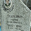 Ткаченко Мария Максимовна