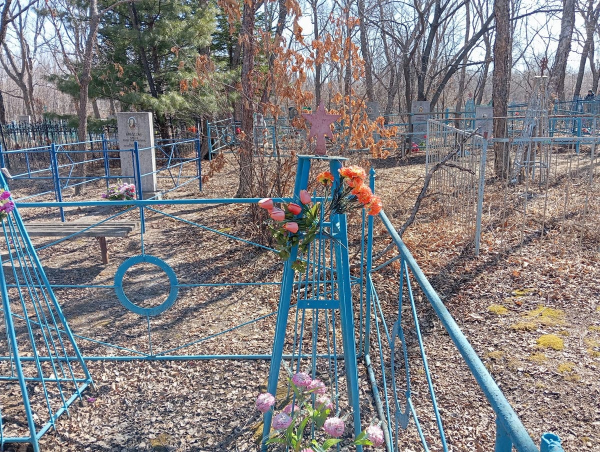 Неизвестно Неизвестно Неизвестно