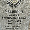 Ивашкина Мария Александровна