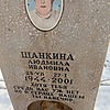 Щанкина Людмила Ивановна