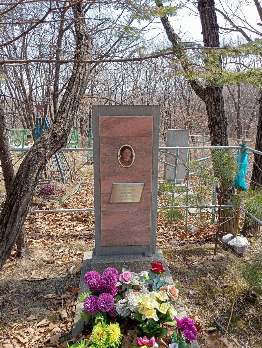 4ff16143-ed96-487e-b77b-a3891289d98f Ясянькина Анастасия Григорьевна