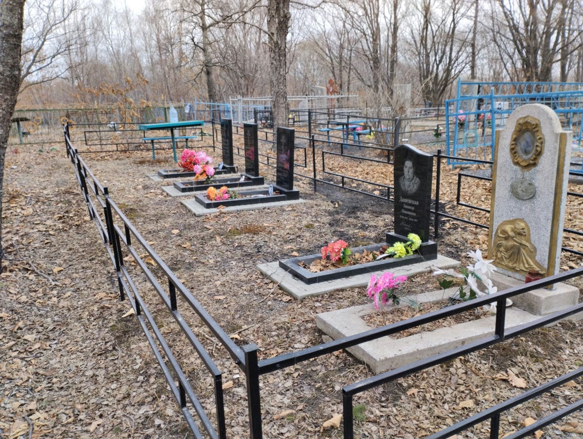 Неизвестно Неизвестно Неизвестно