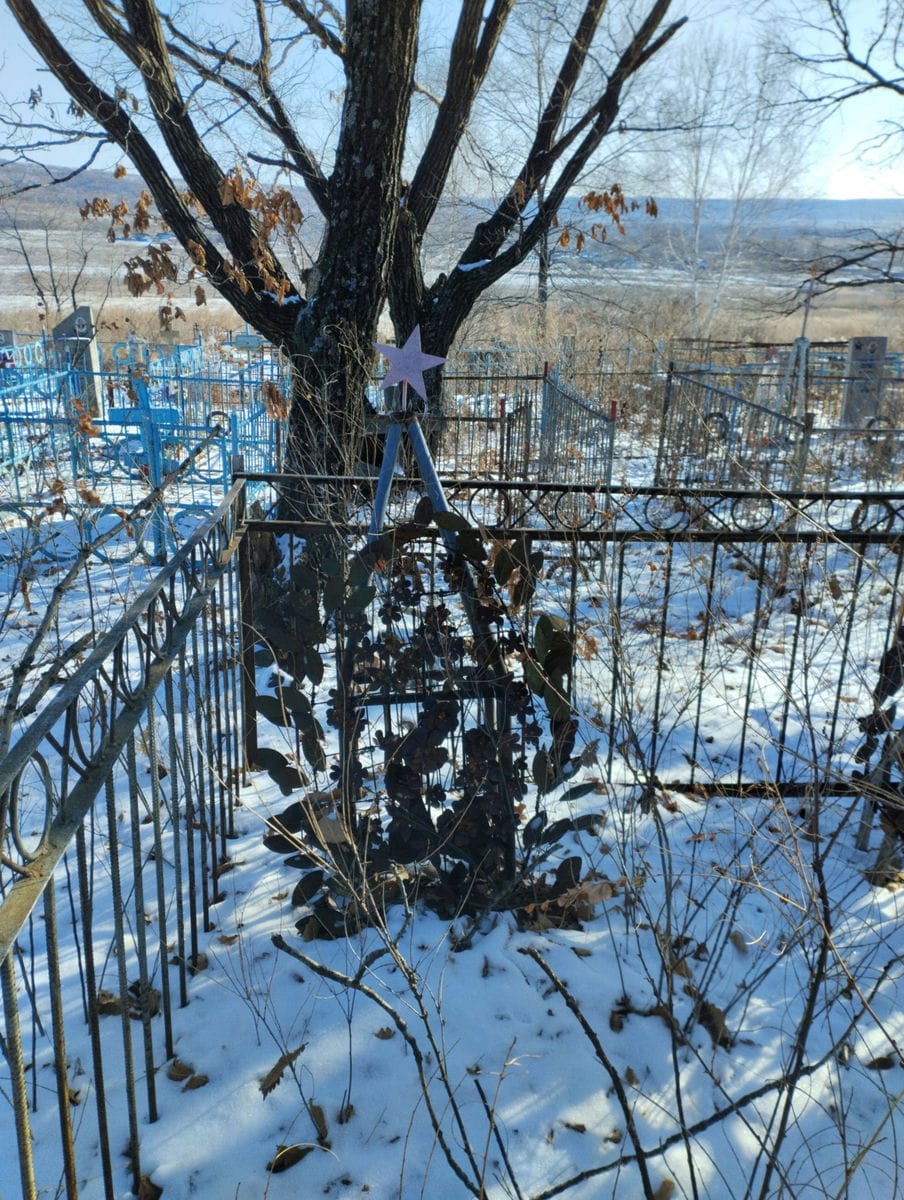 Неизвестно Неизвестно Неизвестно