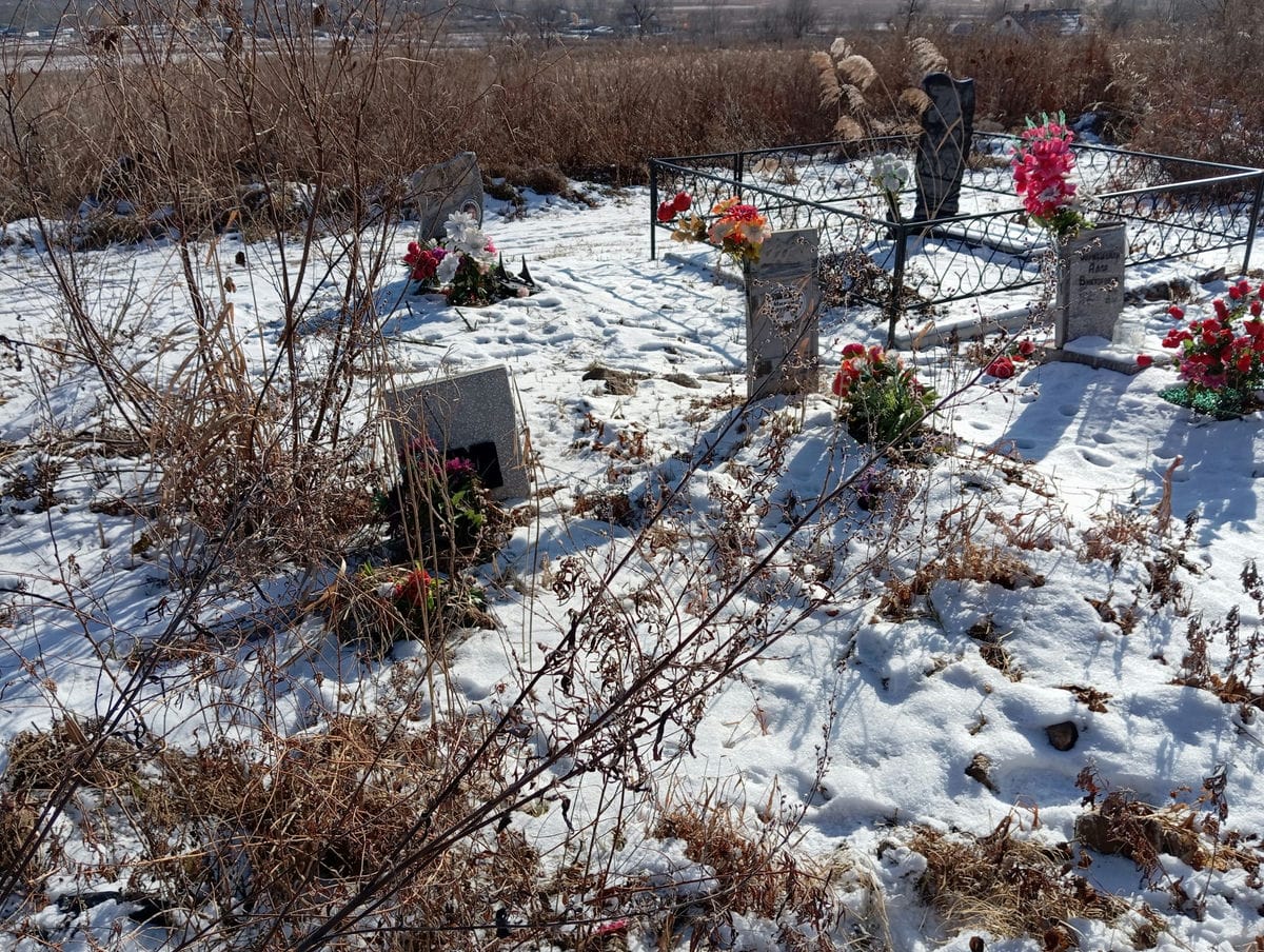 Неизвестно Неизвестно Неизвестно