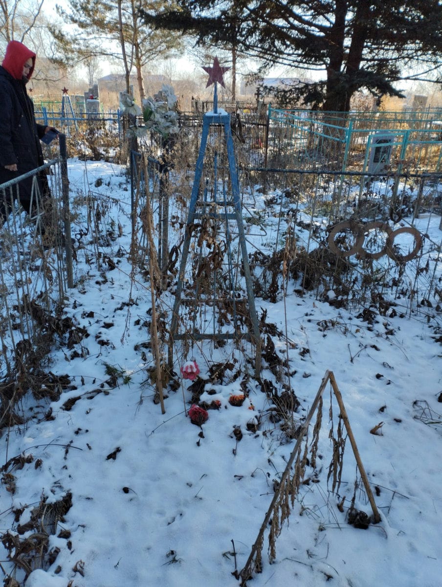 Неизвестно Неизвестно Неизвестно