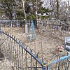 Кендзя Ирина Дмитриевна