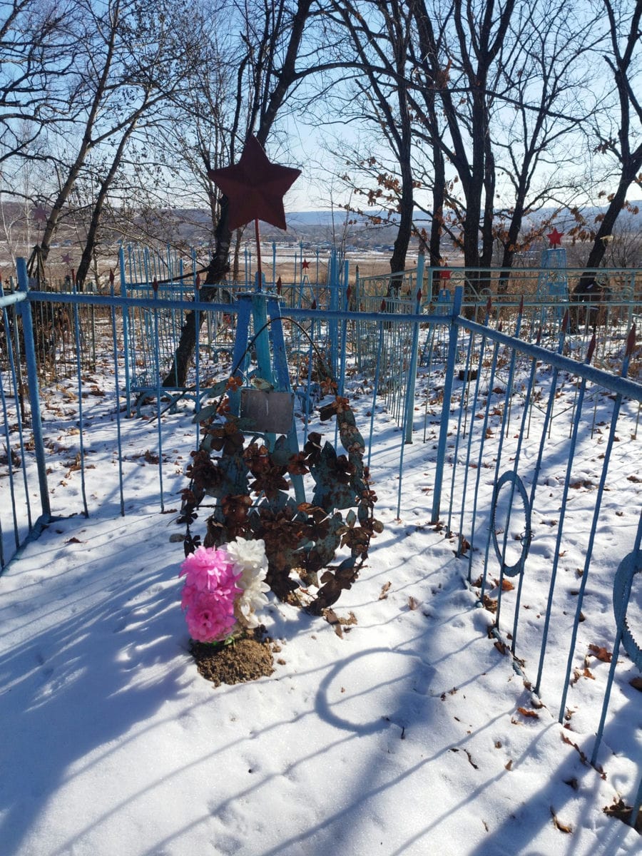 Сефчук Сафрон Данилович