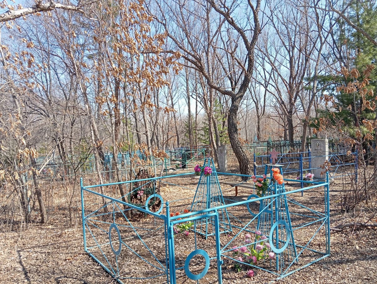 Неизвестно Неизвестно Неизвестно