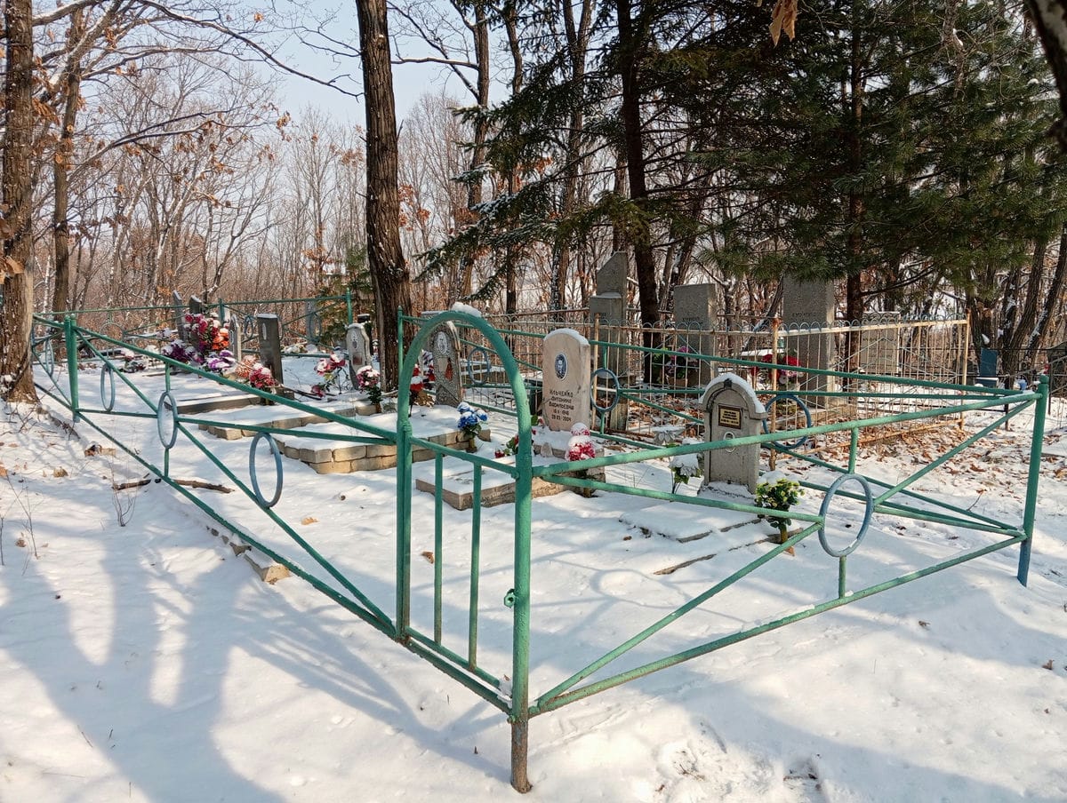 5bddee12-7f12-42ea-88e2-7ddd7f10641b Ильченко Харитина Петровна