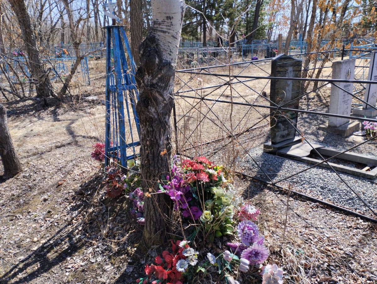 Неизвестно Неизвестно Неизвестно