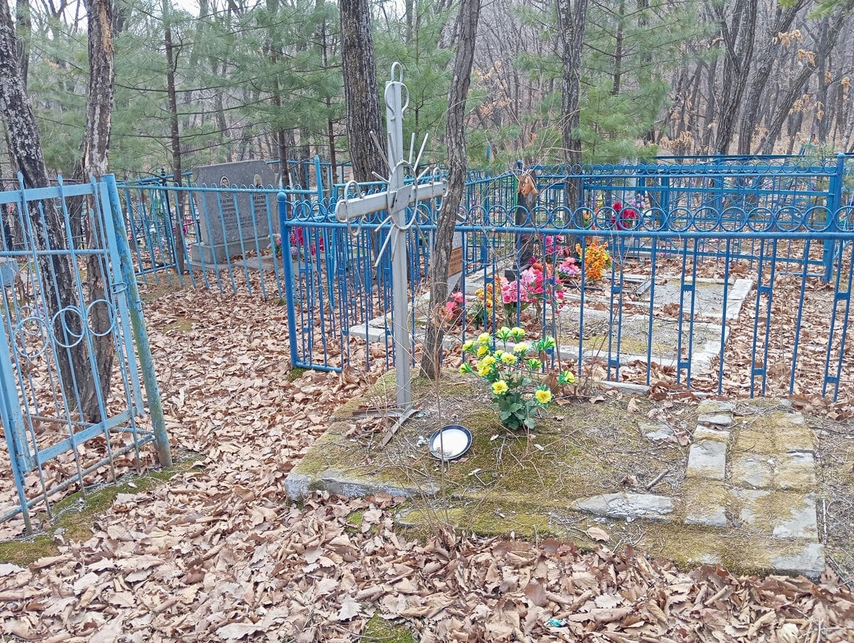 Неизвестно Неизвестно Неизвестно