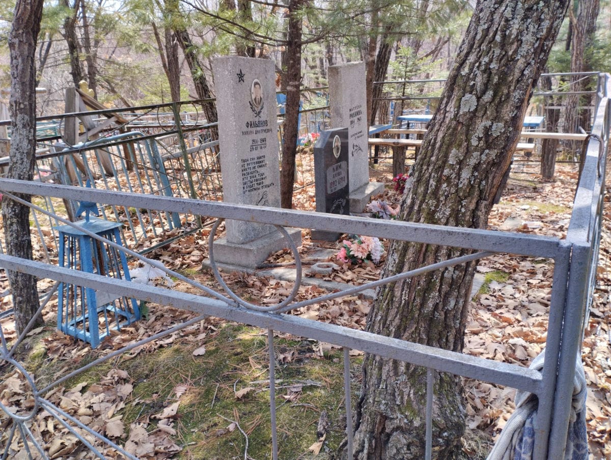 Ким Алеша Неизвестно