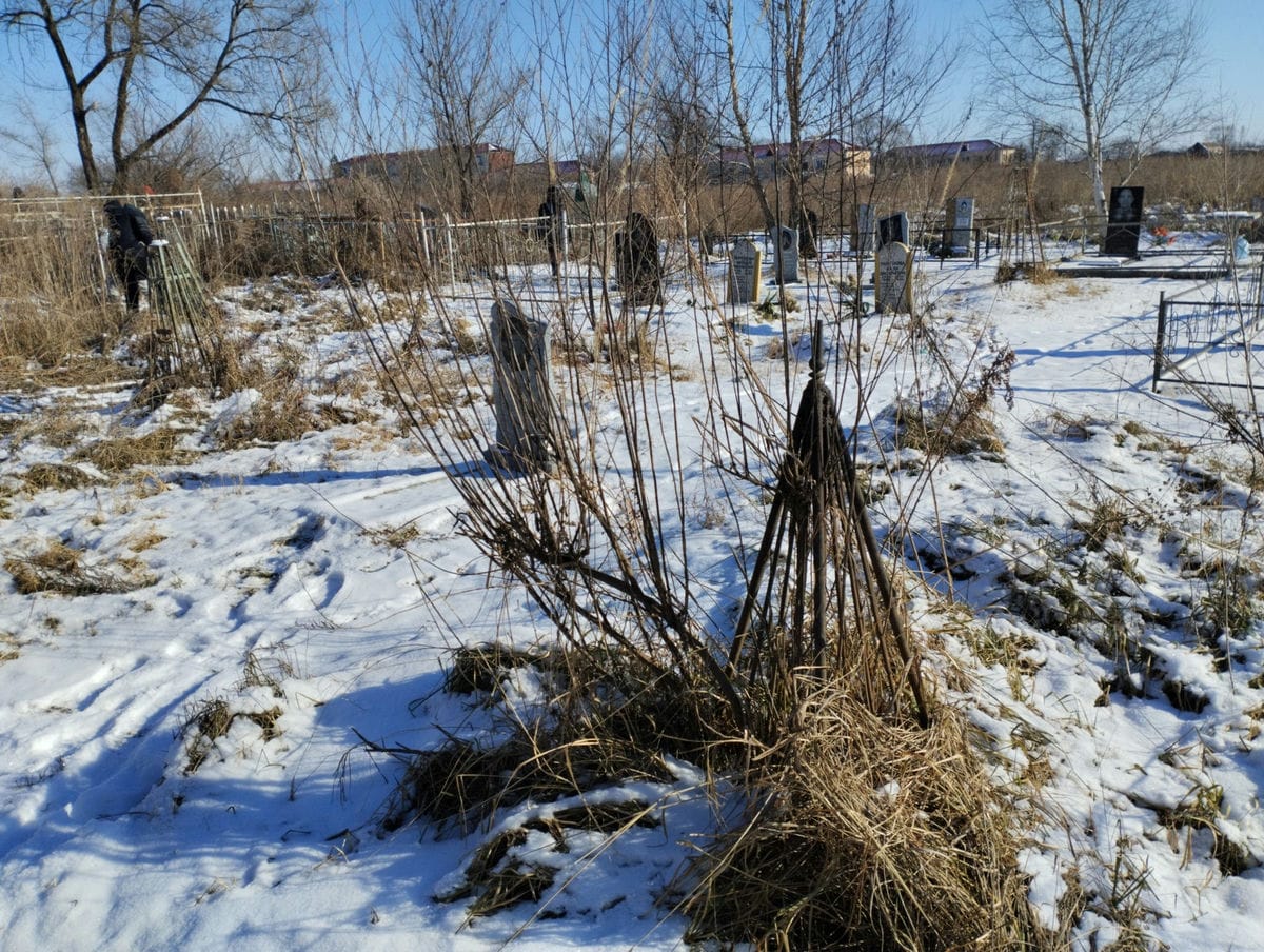 Неизвестно Неизвестно Неизвестно