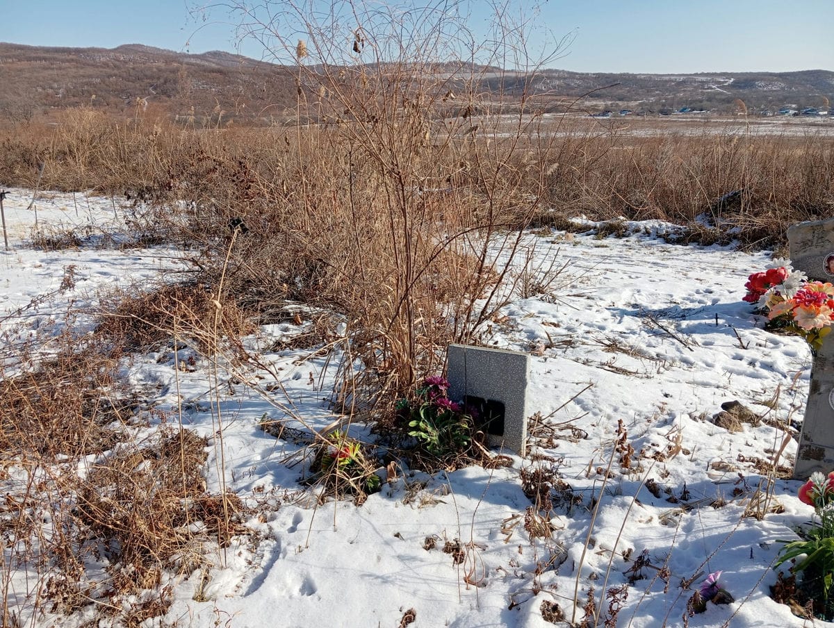 Неизвестно Неизвестно Неизвестно