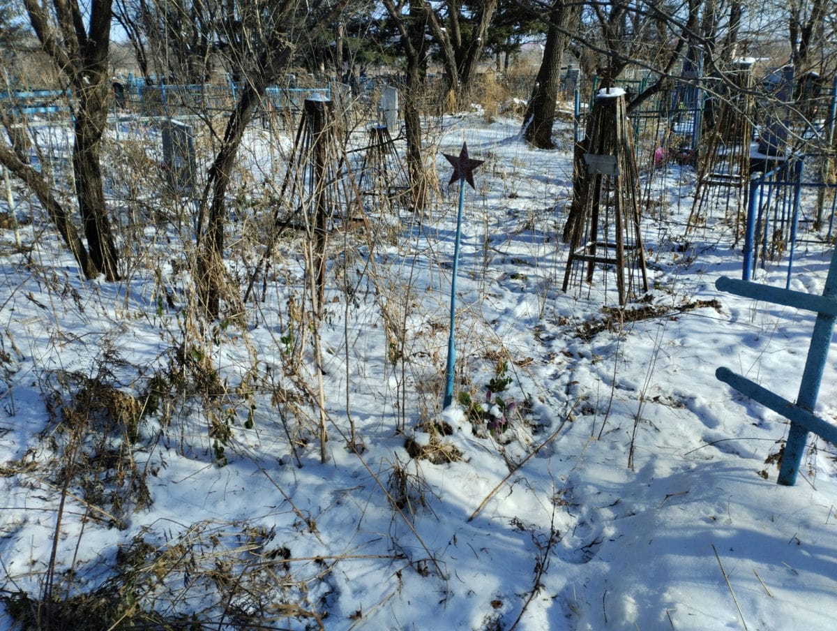 Неизвестно Неизвестно Неизвестно