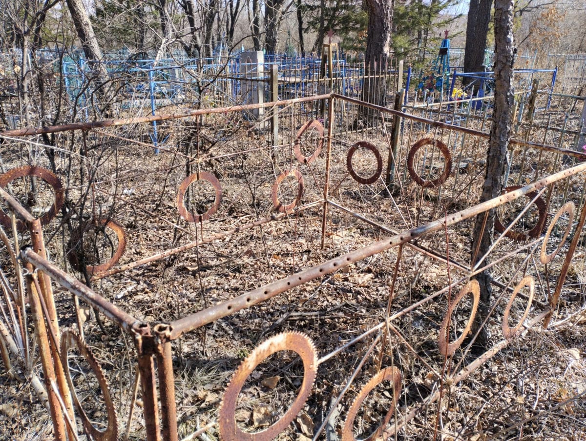 Неизвестно Неизвестно Неизвестно