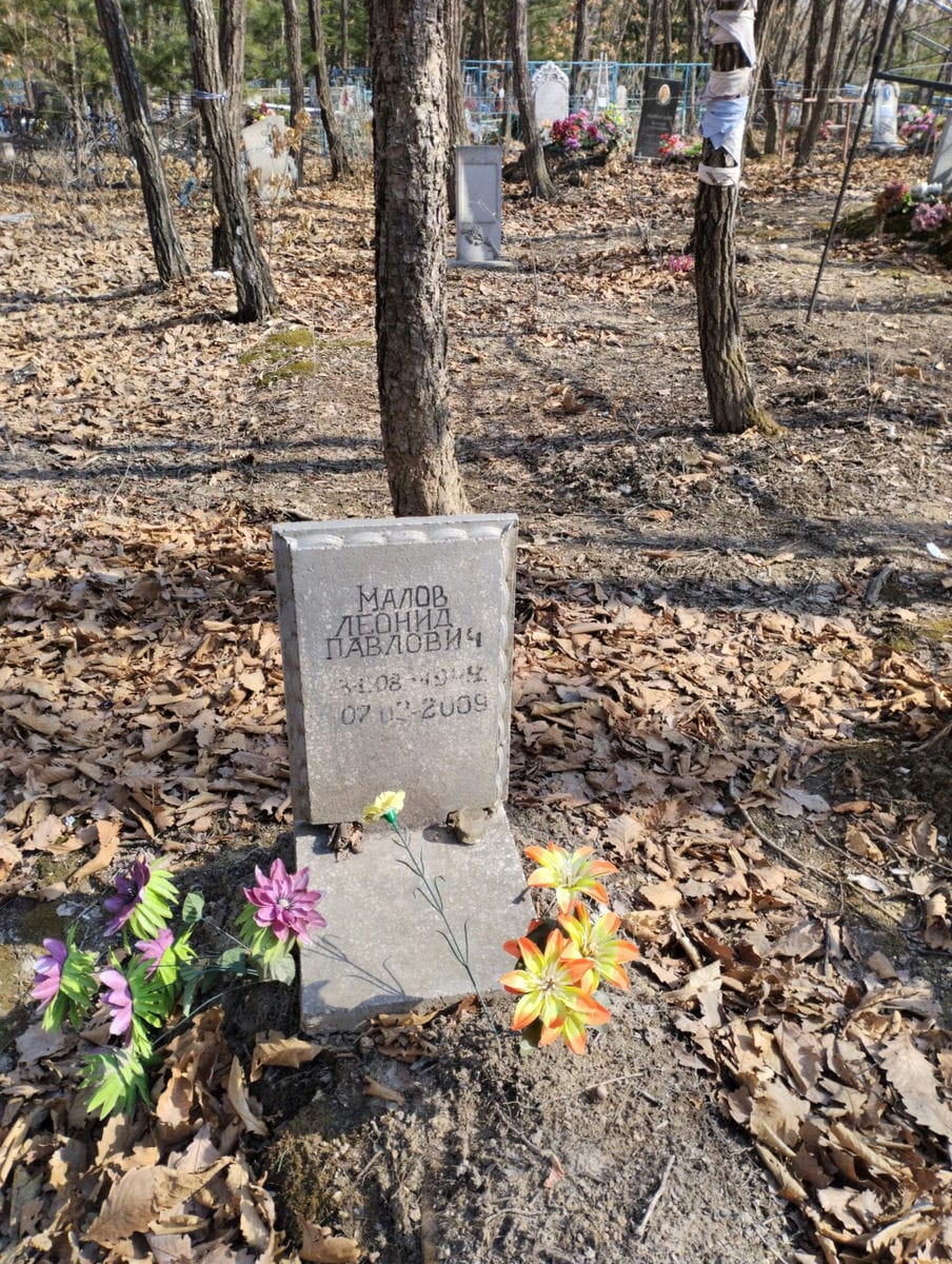 6175a164-4538-4316-8d50-554996476776 Малов Леонид Павлович