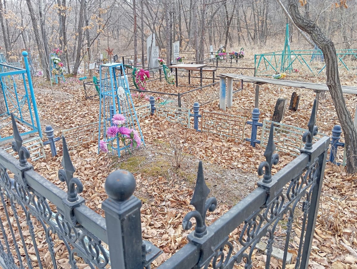 6181e8a5-2cd5-4a0a-9a0c-cb219ee37590 Неизвестно Неизвестно Неизвестно