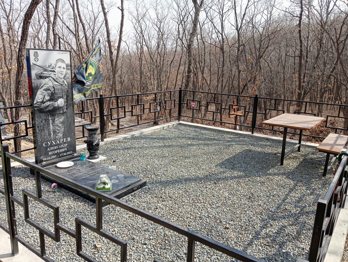 6428ac9b-b665-4e68-94b6-ff1af9a89bfd СУХАРЕВ АЛЕКСАНДР ИГОРЕВИЧ