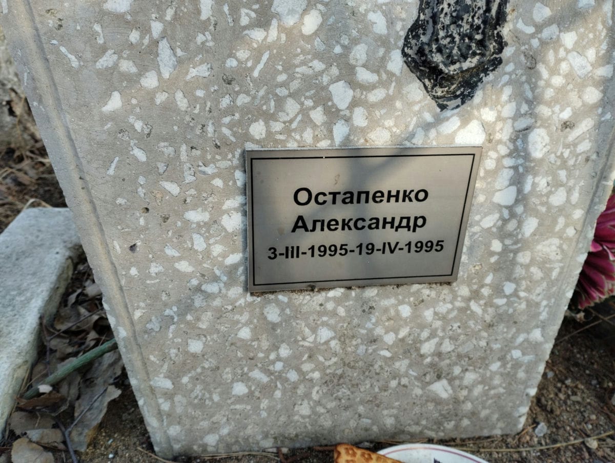 Остапенко Александр Неизвестно