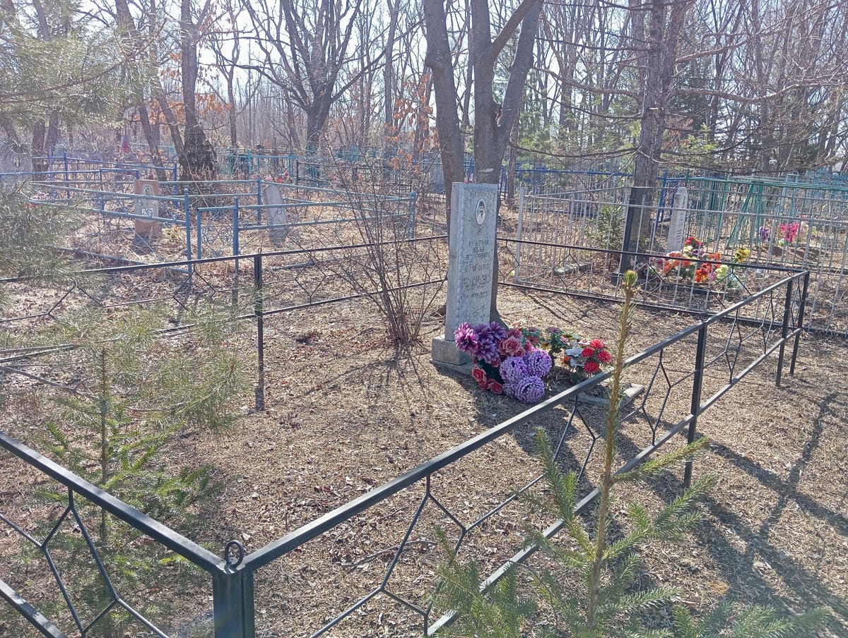 Мокрый Иван Власович
